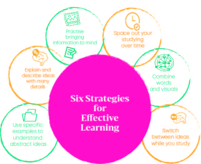 Learning and Teaching Policy Jersey College for Girls